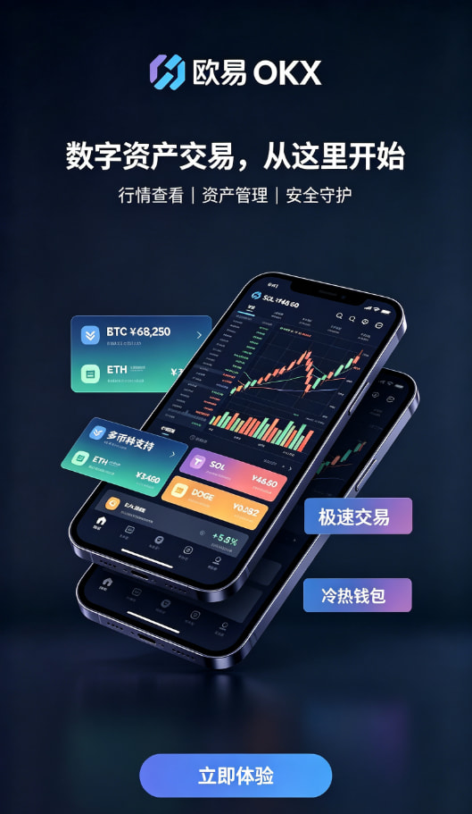欧交易所App官网下载充值与现货交易